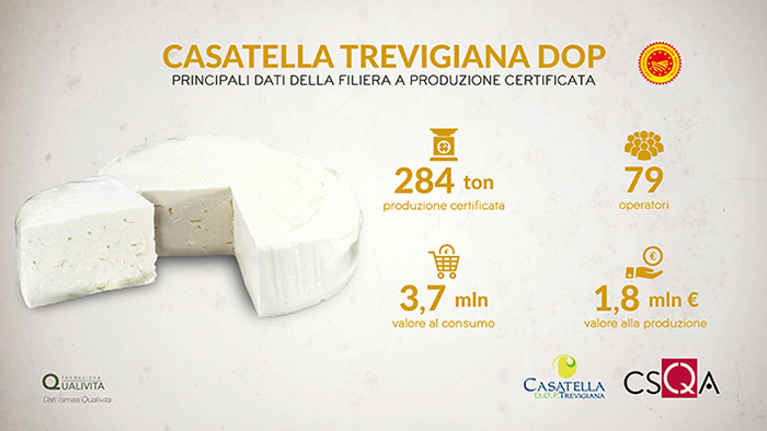 Infographic-Casatella-Trevigiana-DOP.jpg