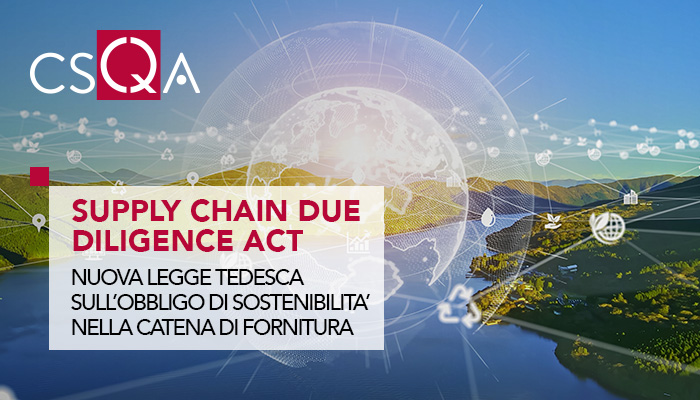 Germania, Supply Chain Due Diligence Act