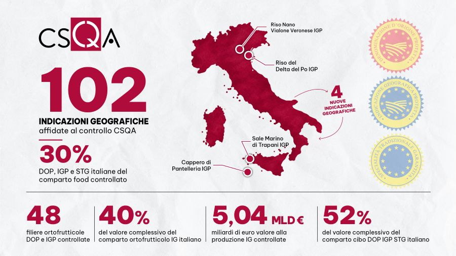 Infografica-CS-(1).jpg