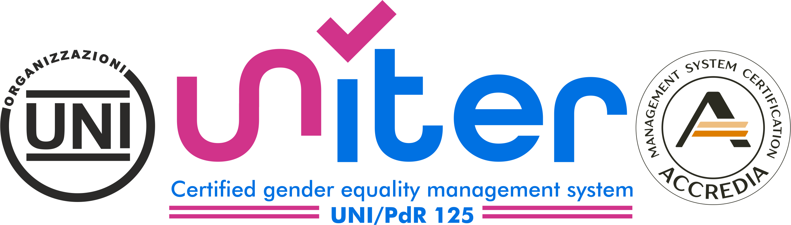 UNITER-PdR125-COLORI-CON-ACCREDIA-UNI.png