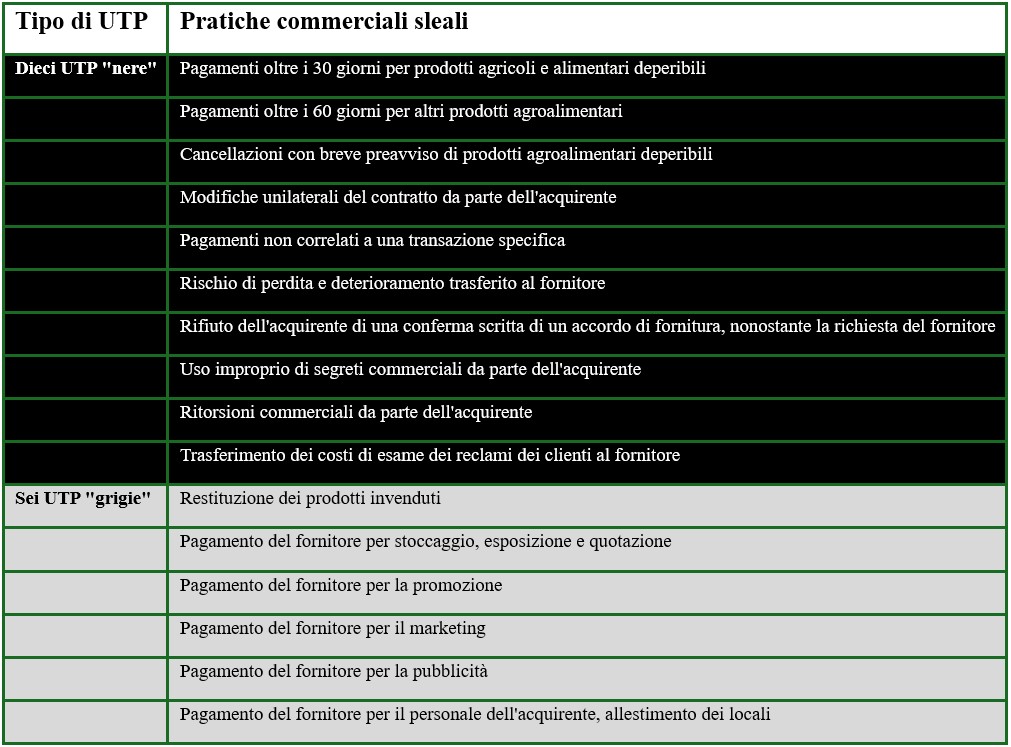 Immagine-2025-12-05-122913.jpg Immagine-2025-12-05-122913.jpg