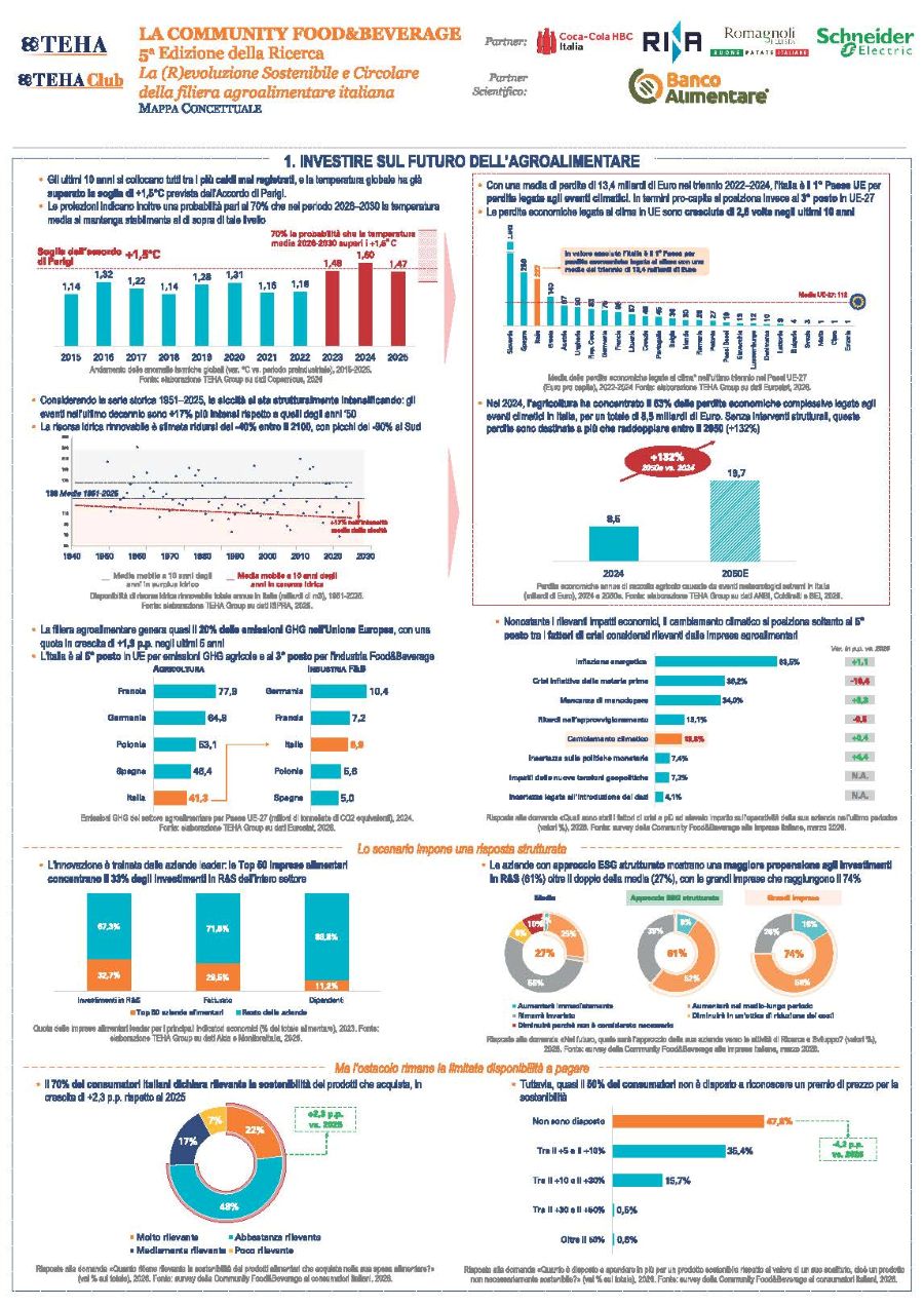 infografica_Pagina_1.jpg infografica_Pagina_1.jpg
