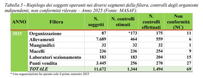 Etichettatura-4.jpg Etichettatura-4.jpg