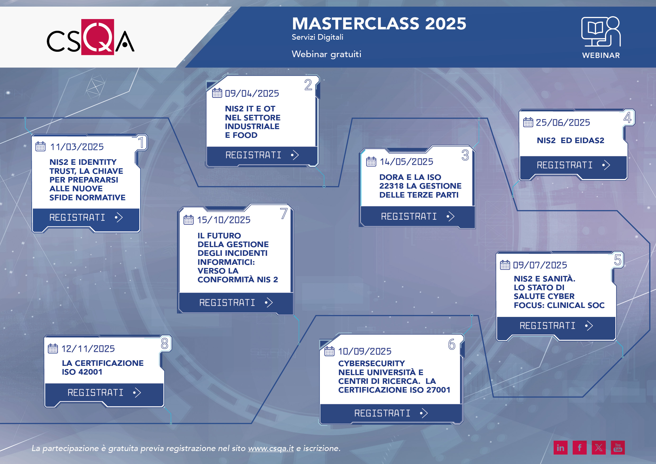 CSQA_Percorso_Masterclass_ICT_2025-(1).jpg