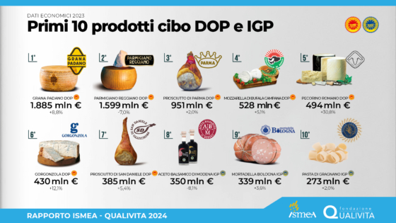INFOGRAFICA-5-RIQ24-jpg-560x315.jpg INFOGRAFICA-5-RIQ24-jpg-560x315.jpg