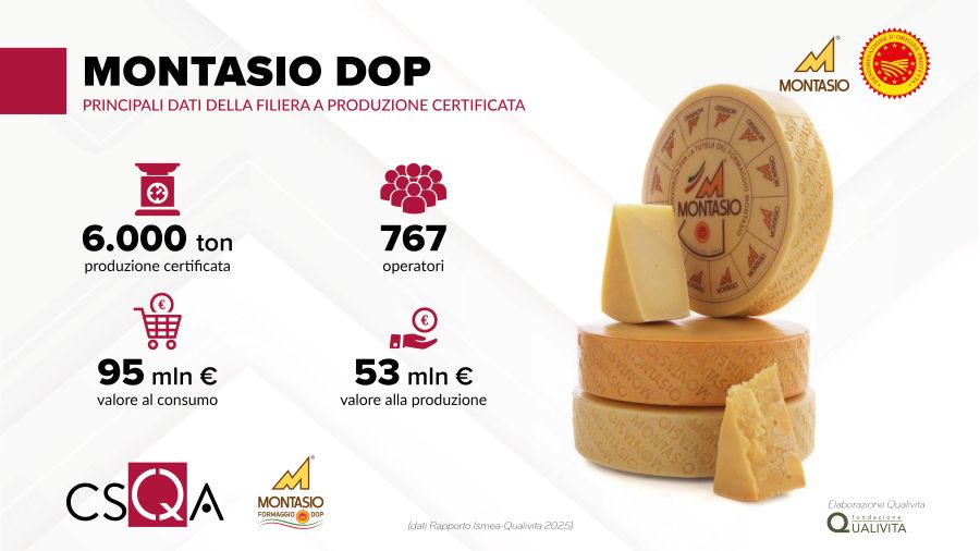 Infografica-Montasio-DOP-CSQA-(1).jpg Infografica-Montasio-DOP-CSQA-(1).jpg