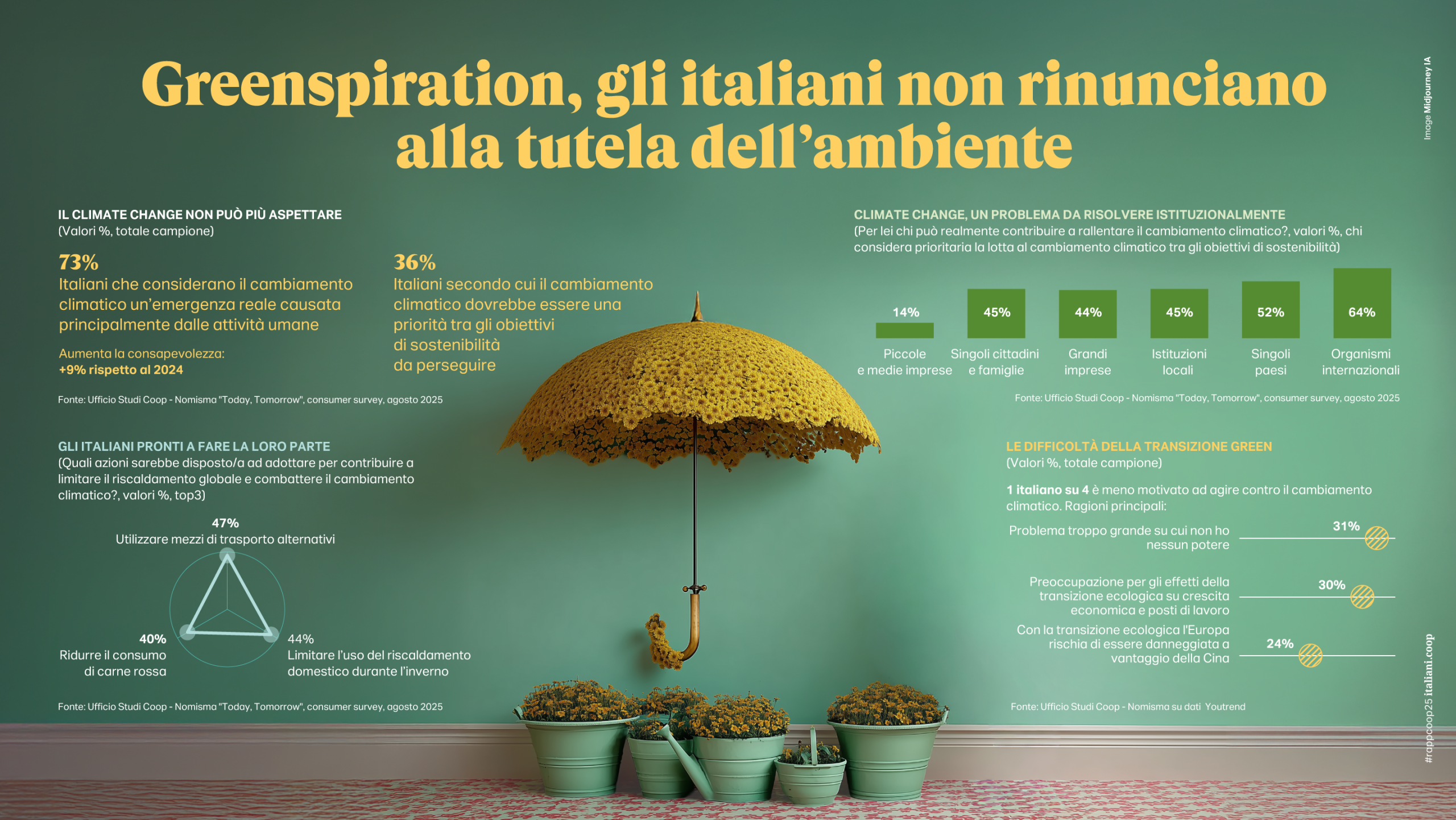 greenispiration.png