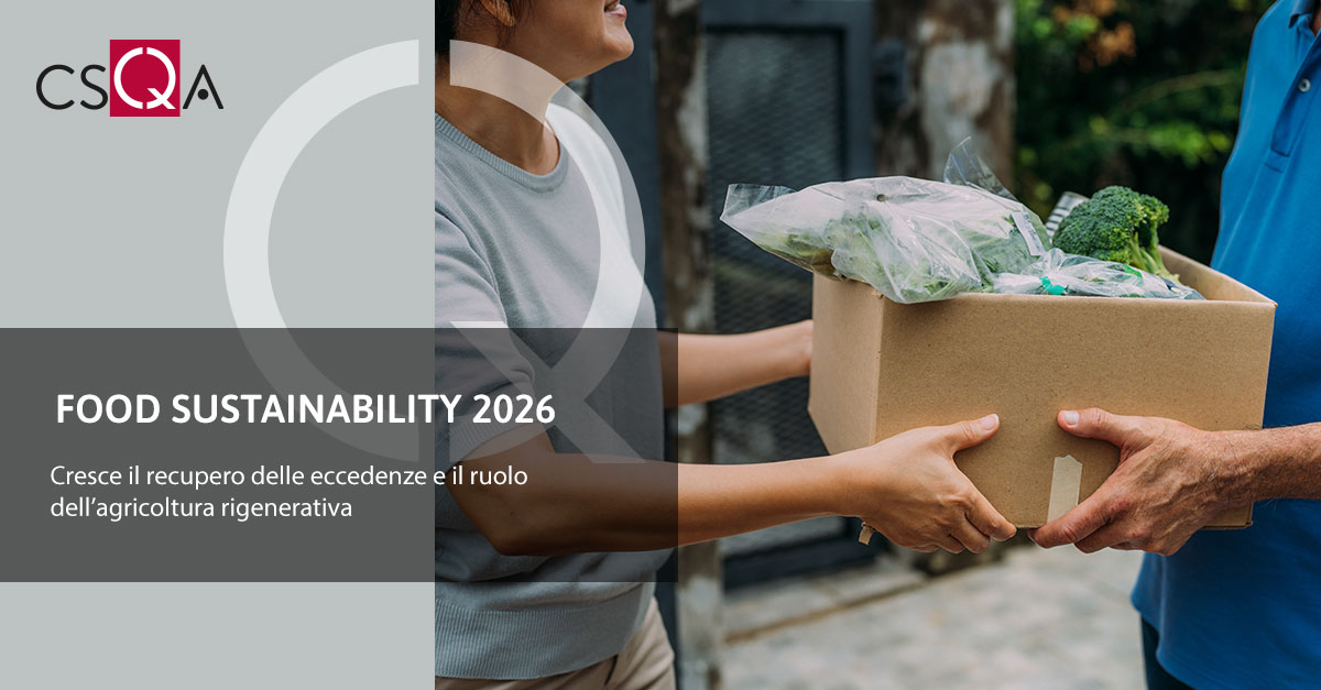 Food Sustainability 2026: Growing Surplus Recovery and the Role of Regenerative Agriculture