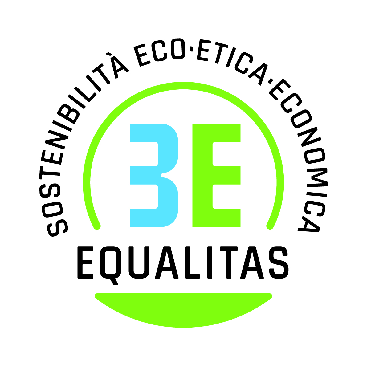 Equalitas