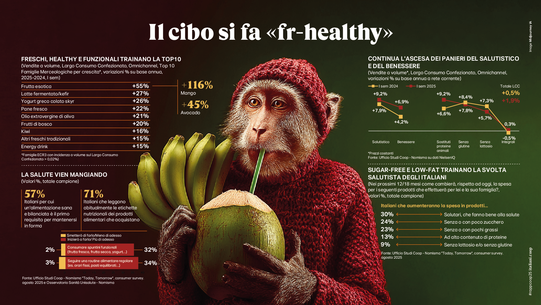fr-healthy.png