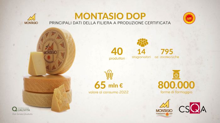 Montasio DOP, confirmed by CSQA as certifying body of the 6,500 tons produced