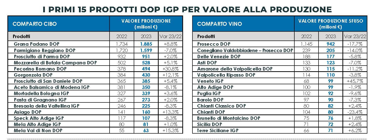 20241202_CS01_DATI-GENERALI-2.jpg 20241202_CS01_DATI-GENERALI-2.jpg