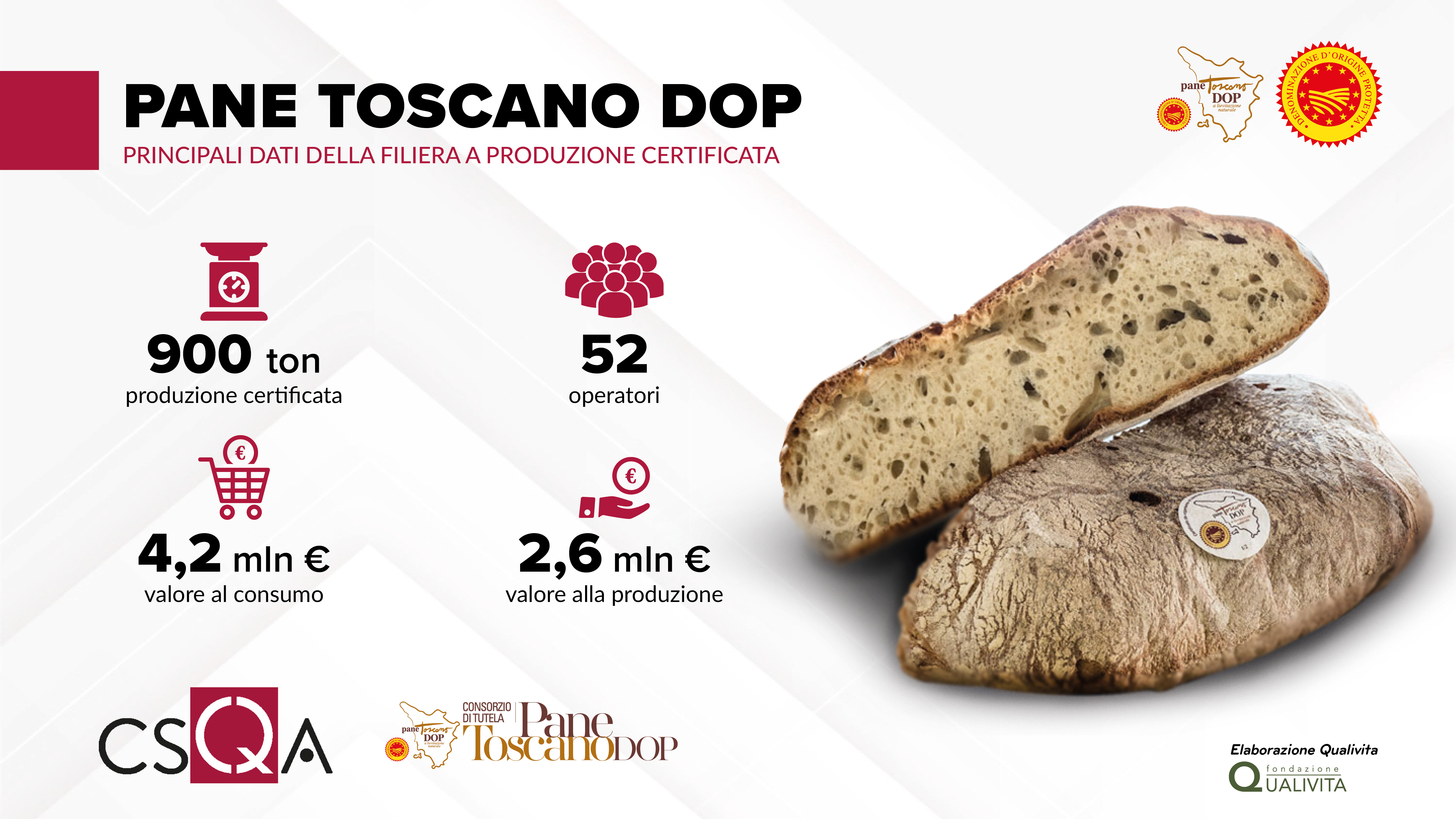 Infografica-Pane-Toscano-DOP.jpg Infografica-Pane-Toscano-DOP.jpg