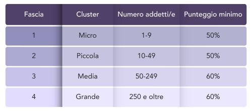 PdR192_Table-1.jpg PdR192_Table-1.jpg