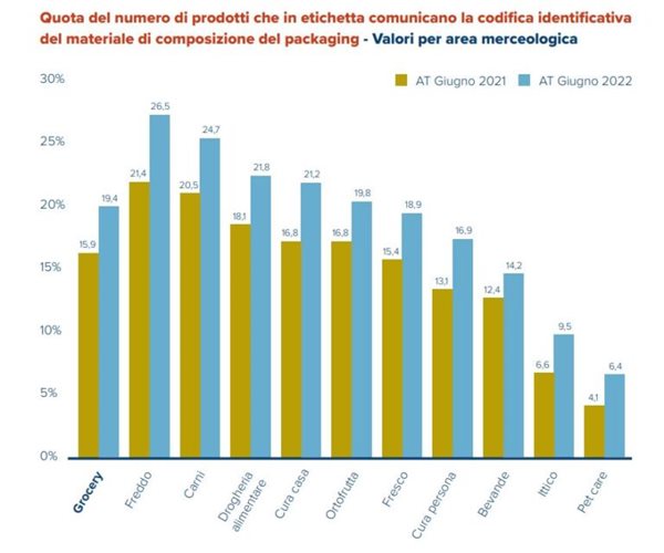 IdentiPack-768x641.jpg IdentiPack-768x641.jpg