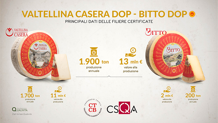 Infografiche-Valtellina-Casera-e-Bitto-(1).jpg Infografiche-Valtellina-Casera-e-Bitto-(1).jpg