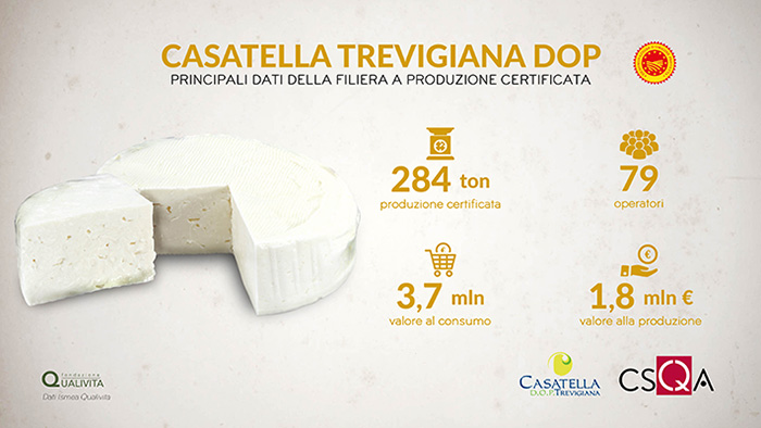 Infografica-Casatella-Trevigiana-DOP.jpg Infografica-Casatella-Trevigiana-DOP.jpg