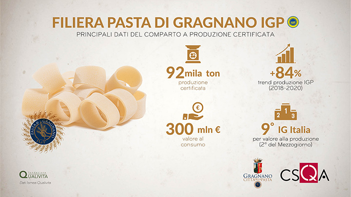 Infografica_-Pasta-di-Gragnano-(1).jpg Infografica_-Pasta-di-Gragnano-(1).jpg