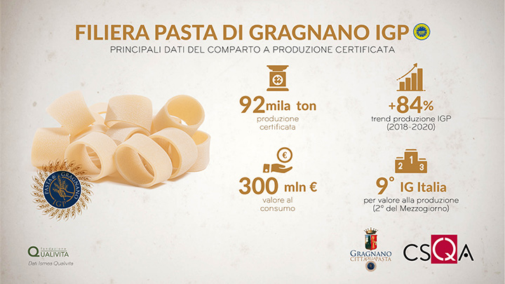 Infographic_-Pasta-of-Gragnano-(1).jpg