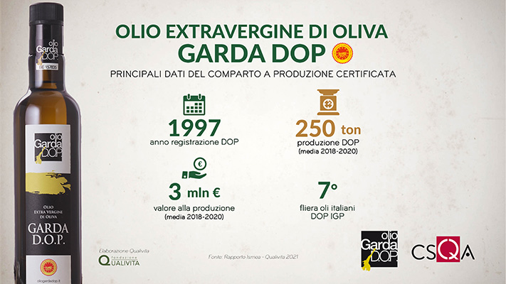 Infografica-Olio-Garda-DOP-CSQA-(1).jpg Infografica-Olio-Garda-DOP-CSQA-(1).jpg